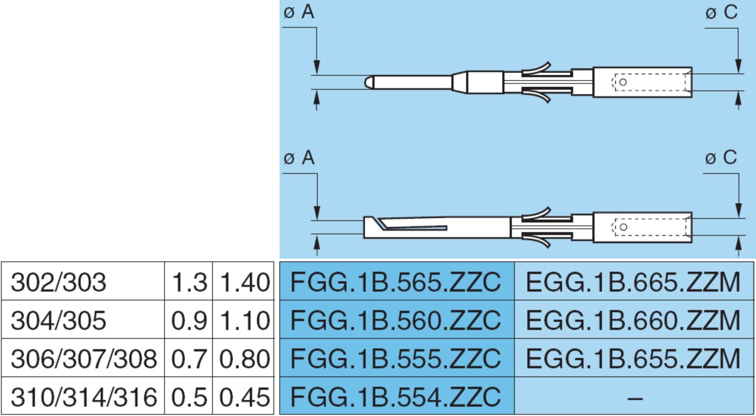 פין ללחיצה למחבר קונקטור LEMO FGG.1B.555.ZZC